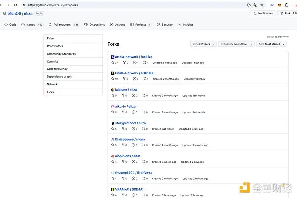 1 小时 15 倍，AI Meme 冲浪者防沉迷指南